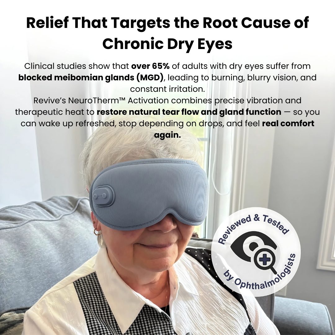 Revive NeuroTherm™️ Mask