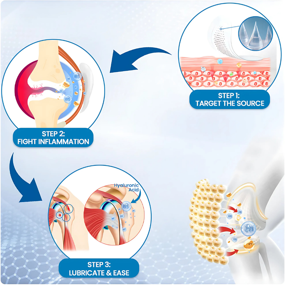 Revive Hyaluronic Knee Therapy Patches