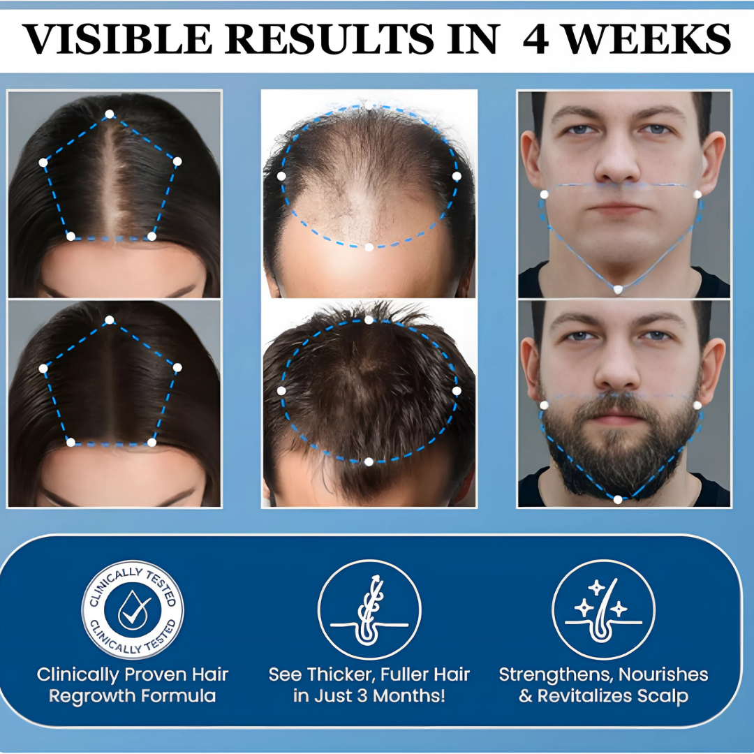 Advanced Hair Growth Roll-On Serum