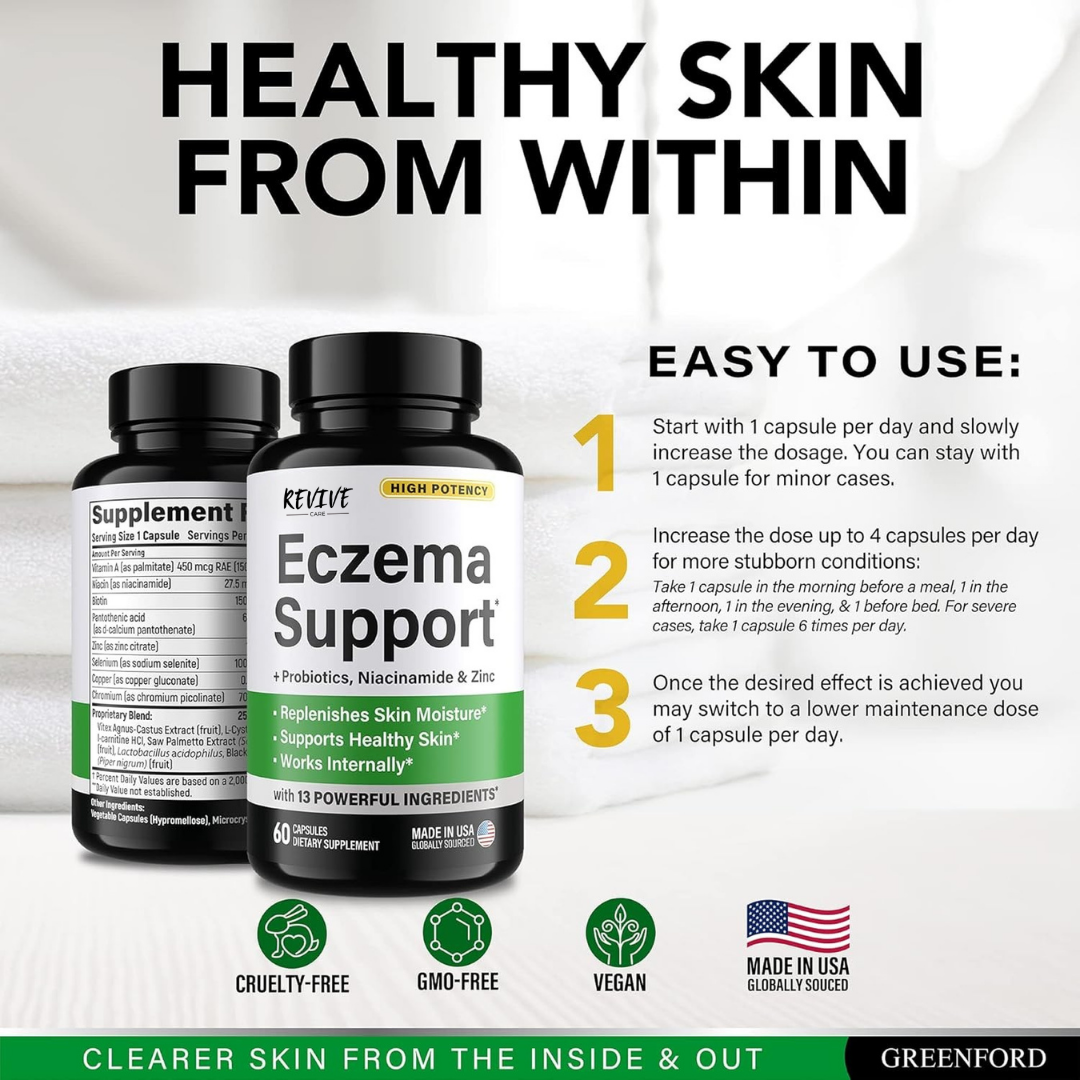Atopic Dermatitis Recovery Kit