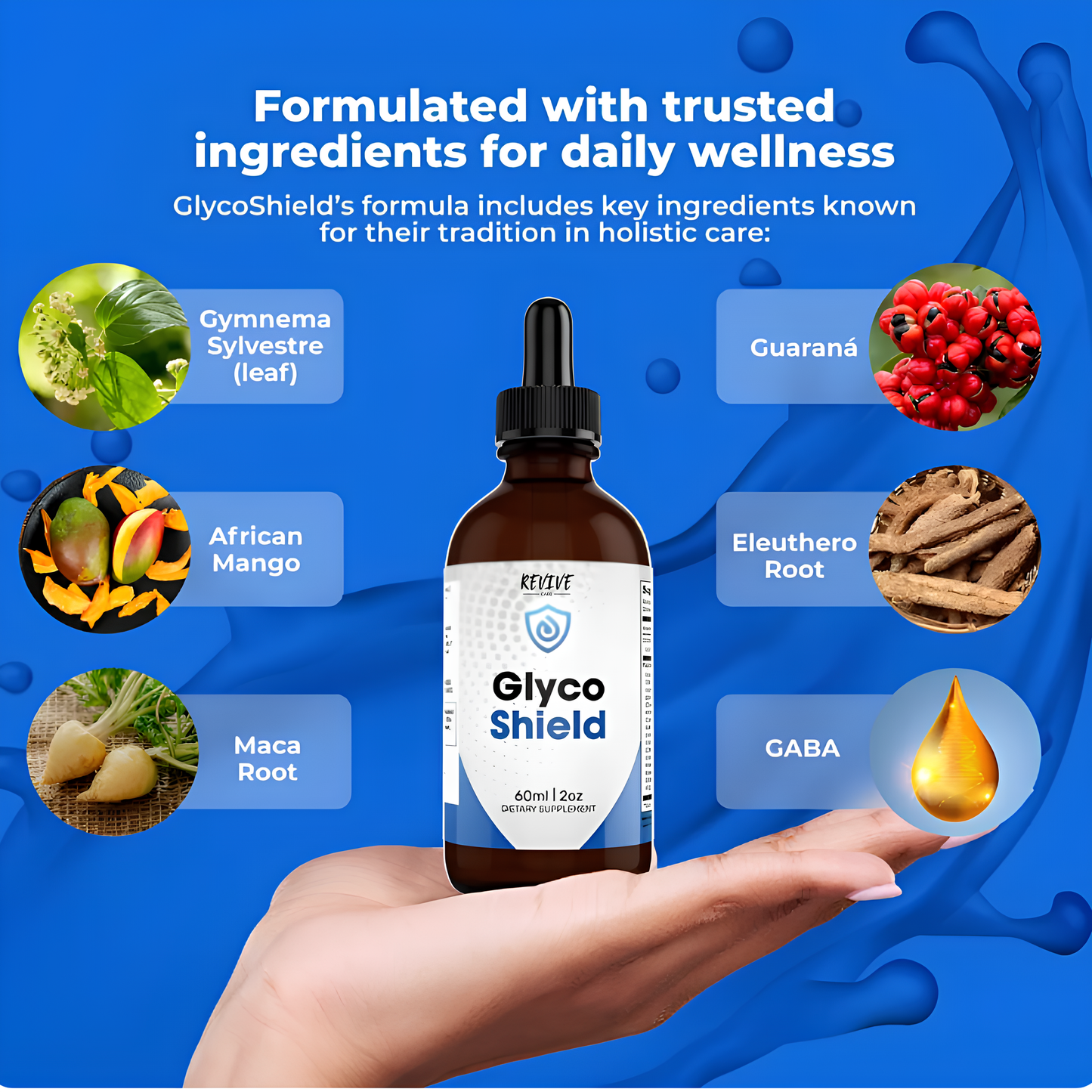 Revive GlycoShield Drops