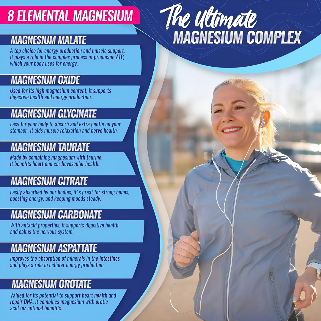 Revive 8-in-1 Magnesium Complex