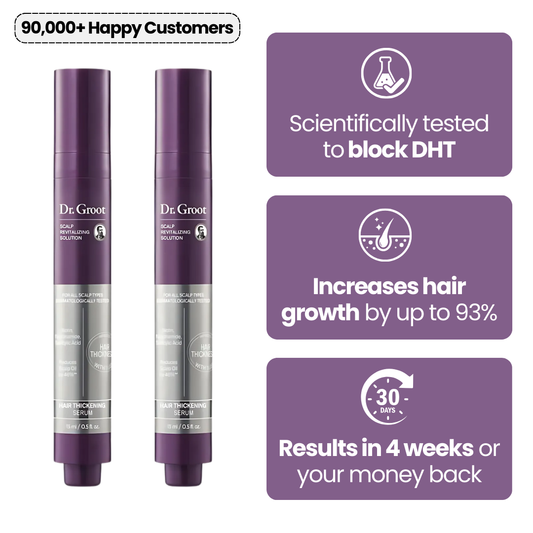 Award-Winning Hair Thickening Serum