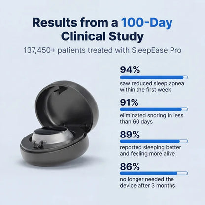 Revive Care SleepEase Pro — Eliminates Snoring & Sleep Apnoea