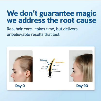 Advanced Hair Growth Roll-On Serum