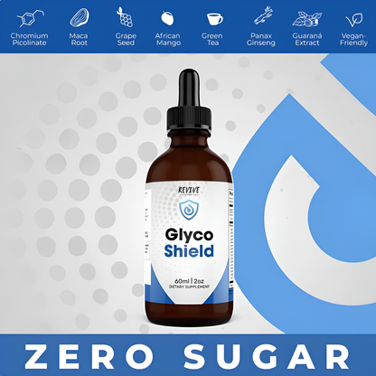 Revive GlycoShield Drops