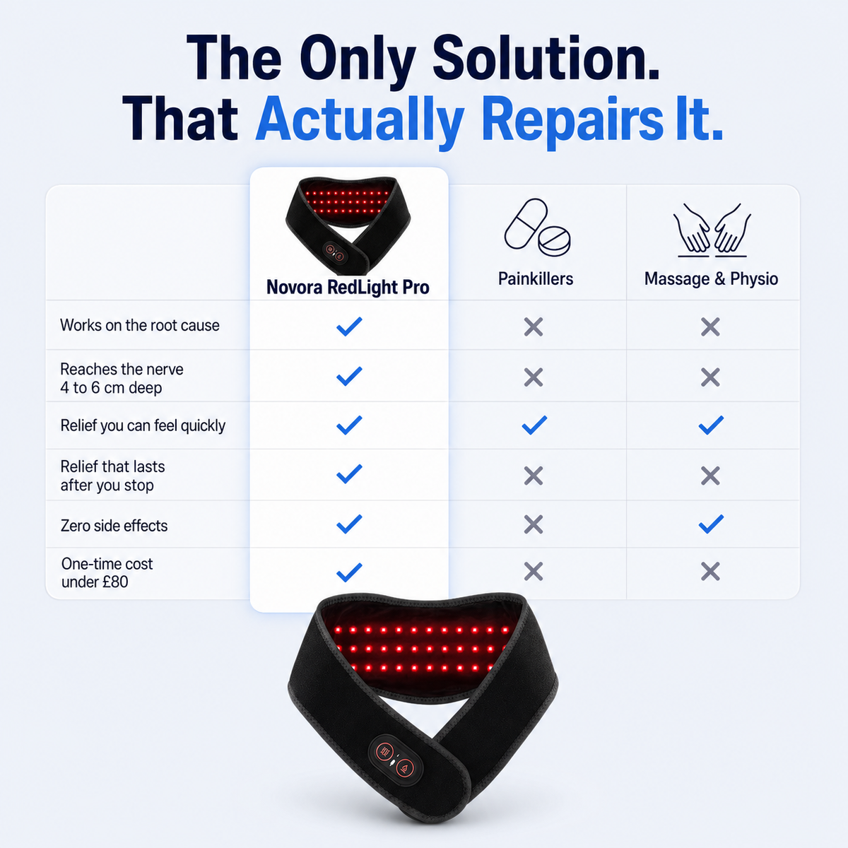 The only solution that actually repairs it
