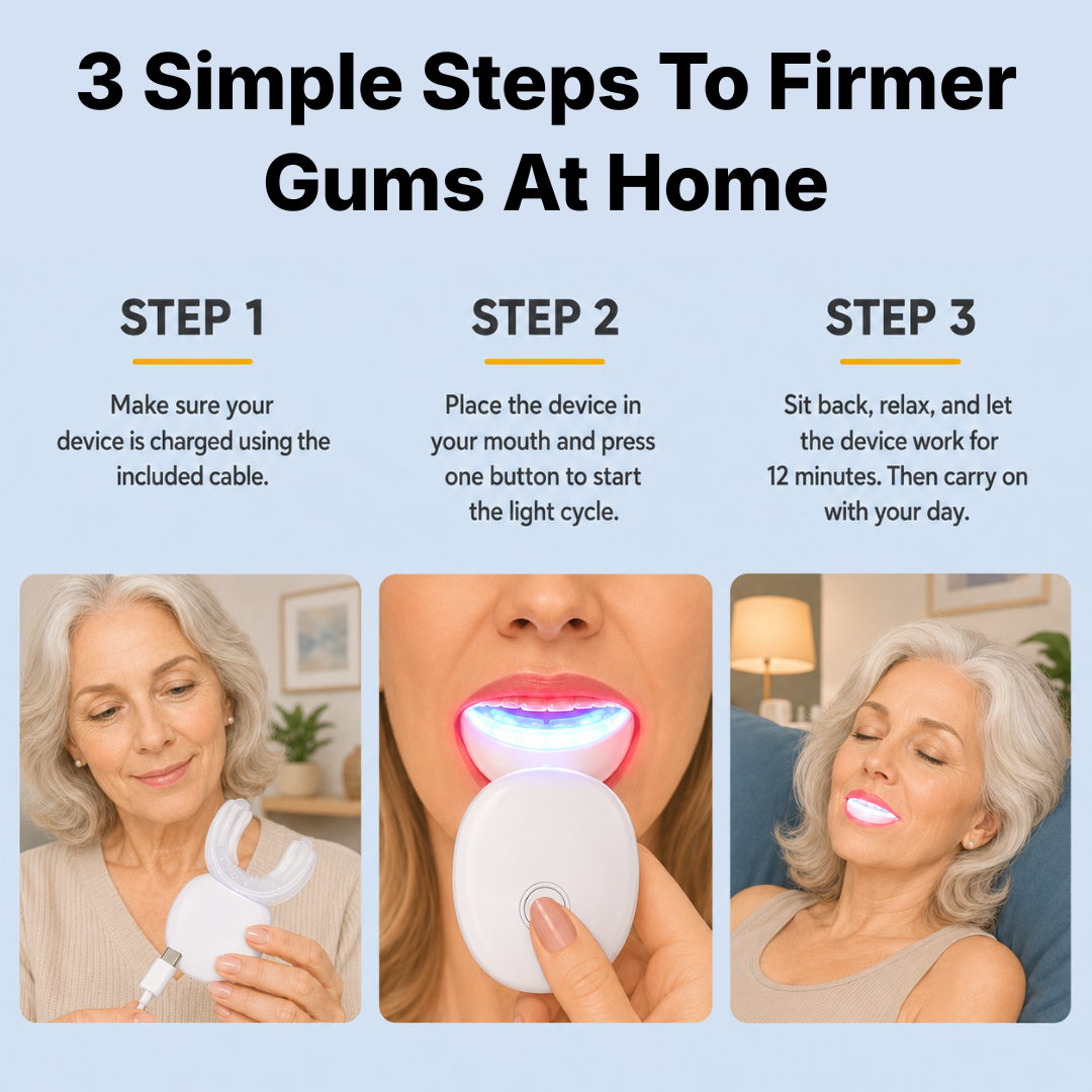 Revive Gum Pro