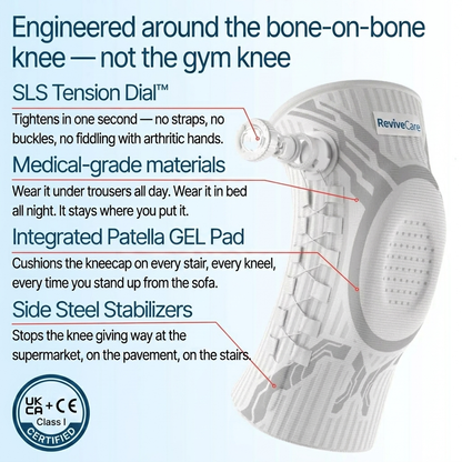ReviveCare - Knee Brace