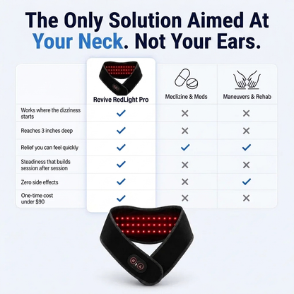 ReviveCare | RedLight Pro
