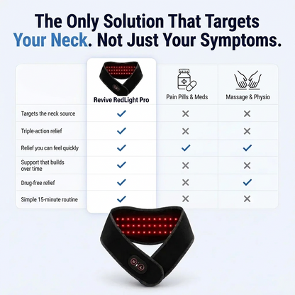 ReviveCare - Triple RedLight Pro