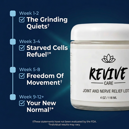Revive Nerve Relief