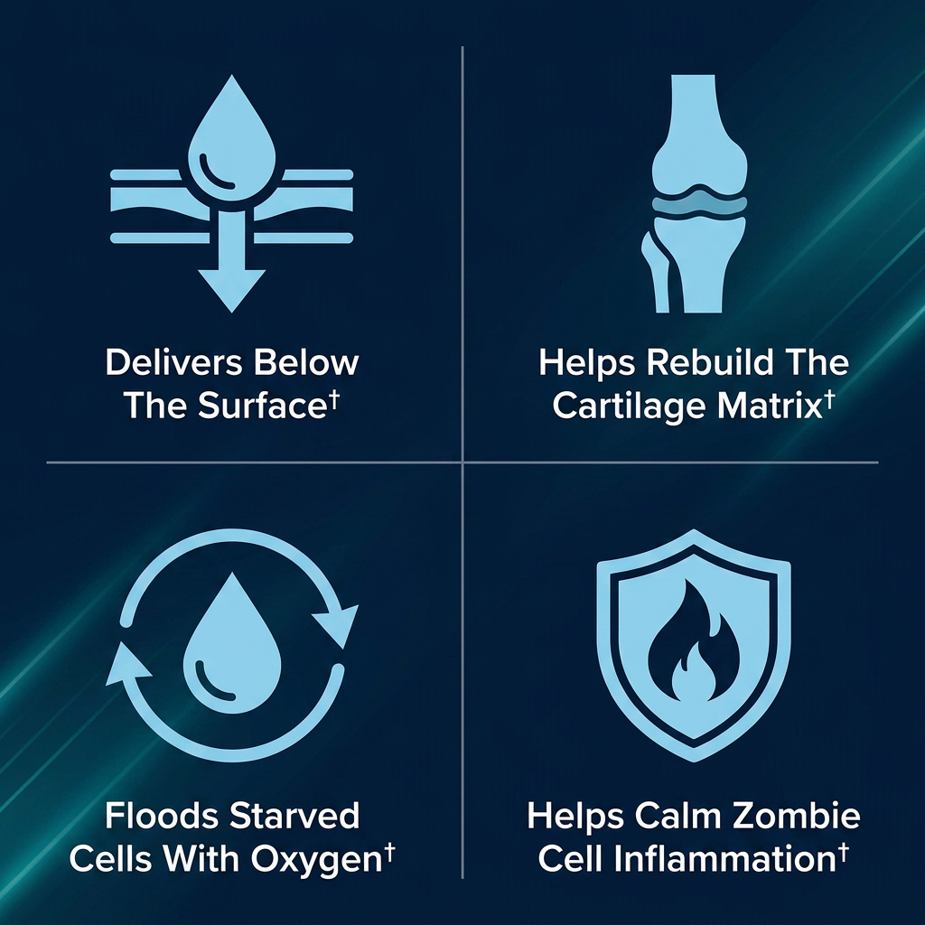 Revive Nerve Relief