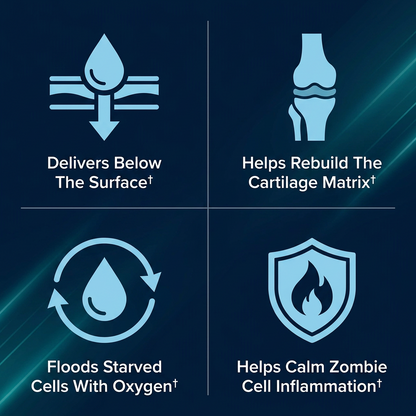 Revive Nerve Relief