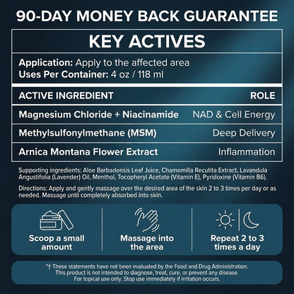 Revive Nerve Relief