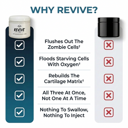 Revive Nerve Relief