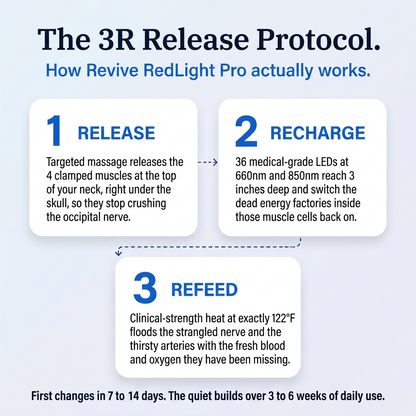 Revive | RedLight Pro J