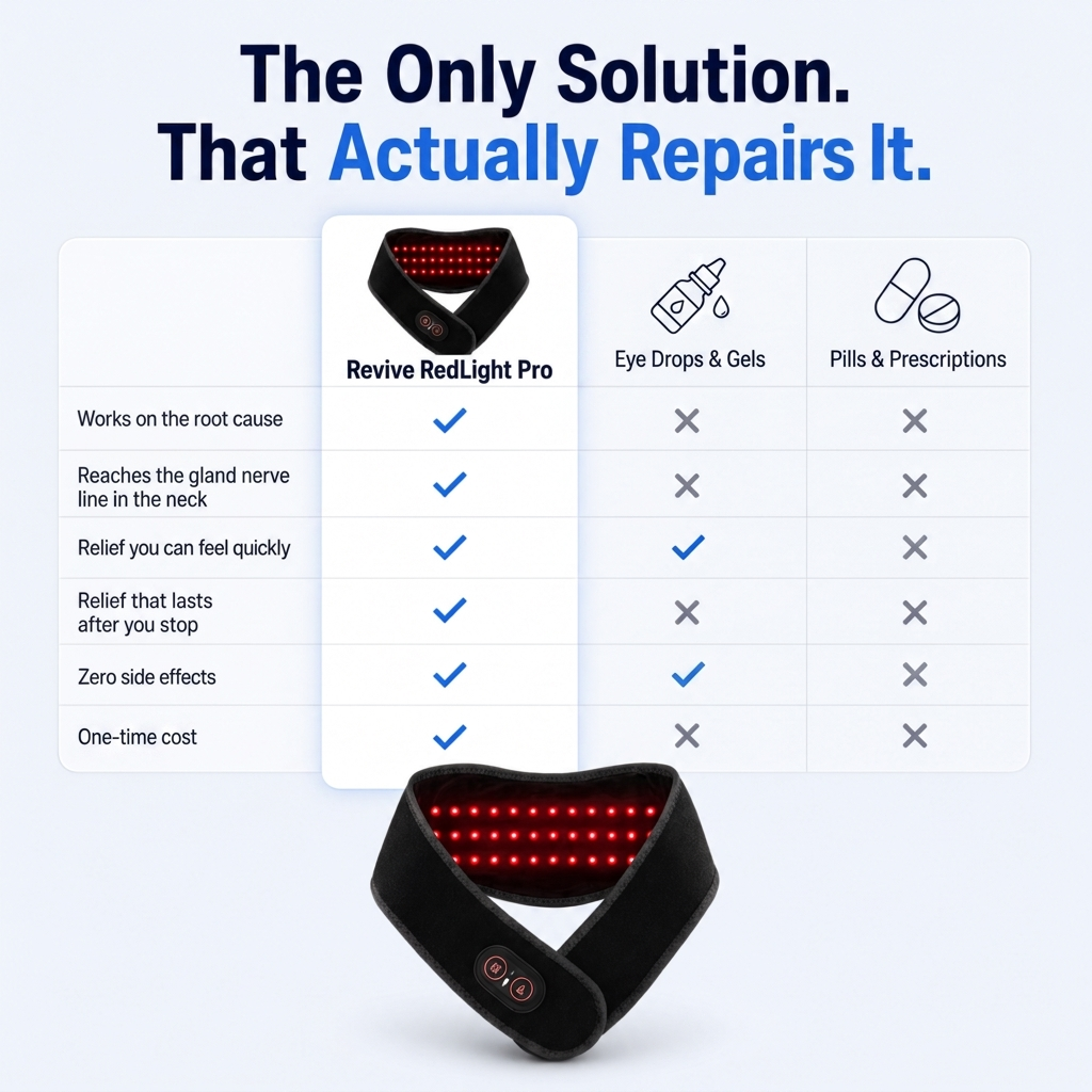Revive Care RedLight Pro