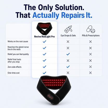 Revive Care RedLight Pro